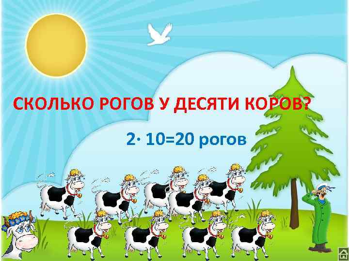 СКОЛЬКО РОГОВ У ДЕСЯТИ КОРОВ? 2∙ 10=20 рогов 