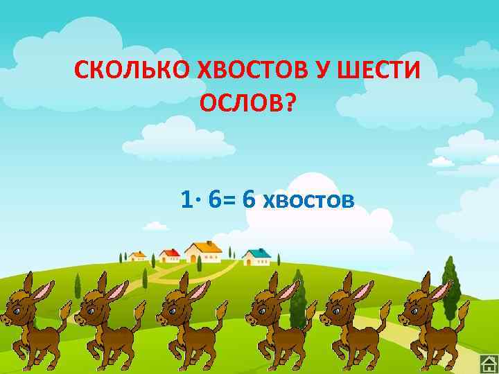 СКОЛЬКО ХВОСТОВ У ШЕСТИ ОСЛОВ? 1∙ 6= 6 хвостов 