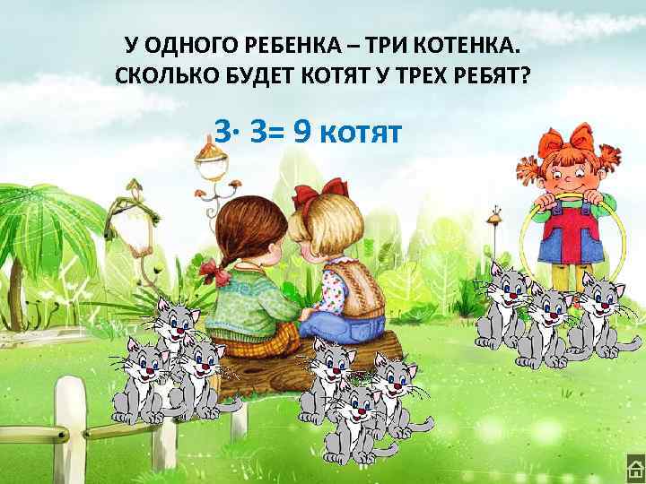 У ОДНОГО РЕБЕНКА – ТРИ КОТЕНКА. СКОЛЬКО БУДЕТ КОТЯТ У ТРЕХ РЕБЯТ? 3∙ 3=