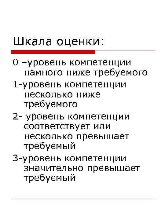 Шкала оценки: 0 –уровень компетенции намного ниже требуемого 1 -уровень компетенции несколько ниже требуемого