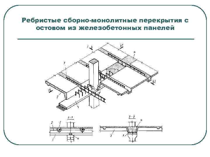 Ребристые сборно-монолитные перекрытия с остовом из железобетонных панелей 