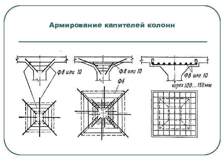 Армирование капителей колонн 