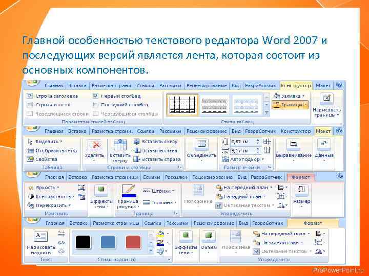 Главной особенностью текстового редактора Word 2007 и последующих версий является лента, которая состоит из