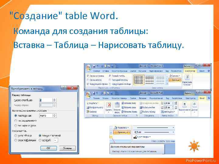 "Создание" table Word. Команда для создания таблицы: Вставка – Таблица – Нарисовать таблицу. 