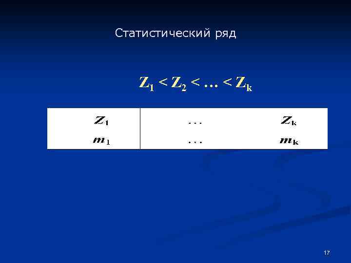 Статистический ряд Z 1 < Z 2 < … < Zk 17 