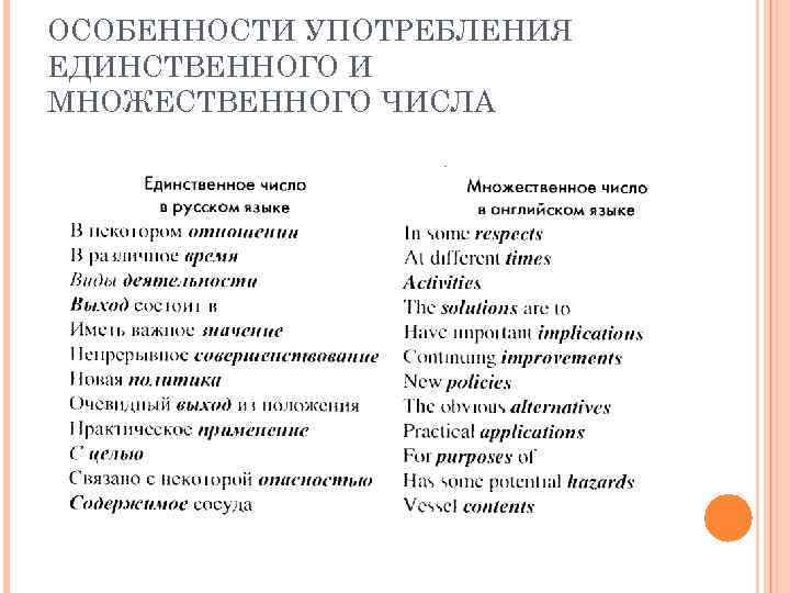 ОСОБЕННОСТИ УПОТРЕБЛЕНИЯ ЕДИНСТВЕННОГО И МНОЖЕСТВЕННОГО ЧИСЛА 