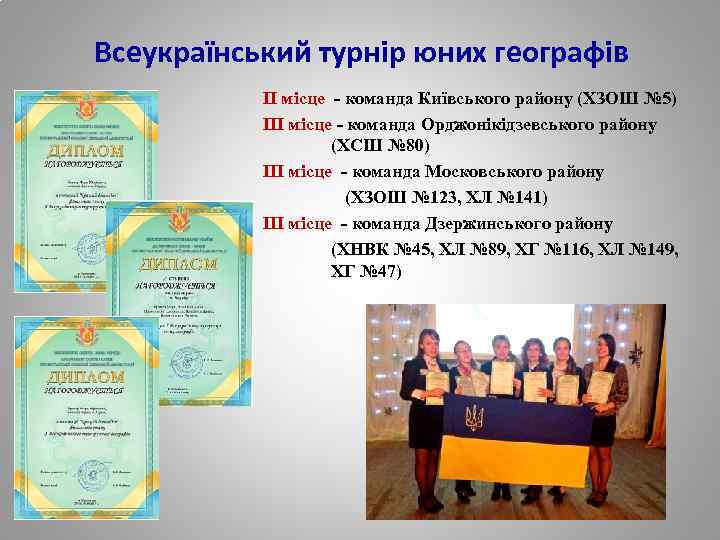 Всеукраїнський турнір юних географів ІІ місце - команда Київського району (ХЗОШ № 5) ІІІ