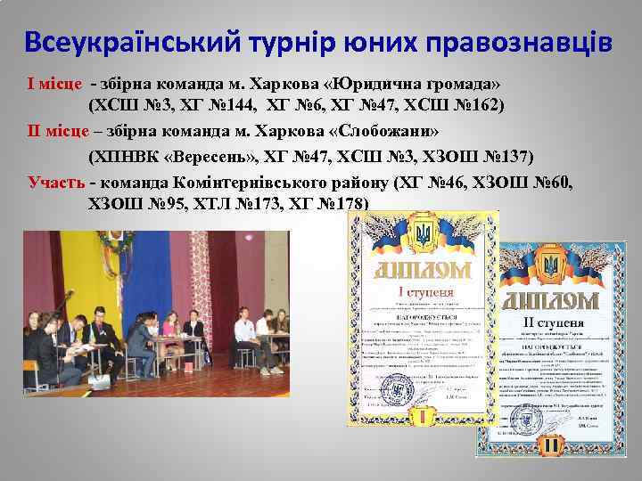 Всеукраїнський турнір юних правознавців І місце - збірна команда м. Харкова «Юридична громада» (ХСШ