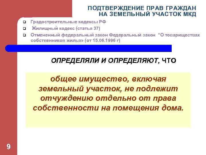 ПОДТВЕРЖДЕНИЕ ПРАВ ГРАЖДАН НА ЗЕМЕЛЬНЫЙ УЧАСТОК МКД q q q Градостроительные кодексы РФ Жилищный