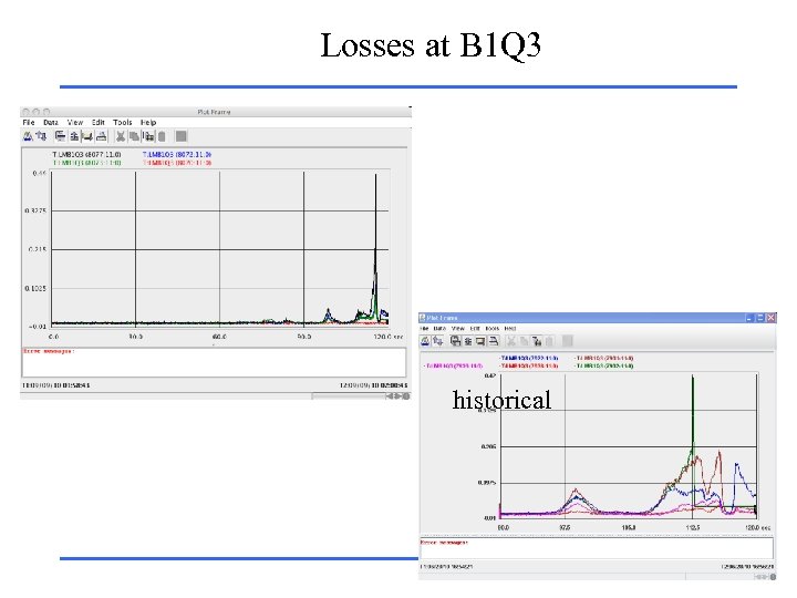 Losses at B 1 Q 3 historical 