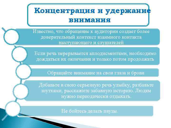 Концентрация и удержание Задачи проекта внимания Известно, что обращение к аудитории создает более доверительный