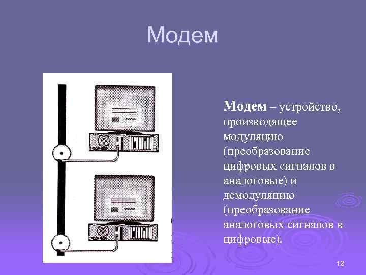 Устройство производящее преобразование аналоговых сигналов в цифровые и обратно сетевая карта