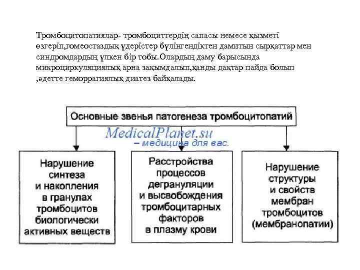 Тромбоцитопатиялар- тромбоциттердің сапасы немесе қызметі өзгеріп, гомеостаздық үдерістер бүлінгендіктен дамитын сырқаттар мен синдромдардың үлкен