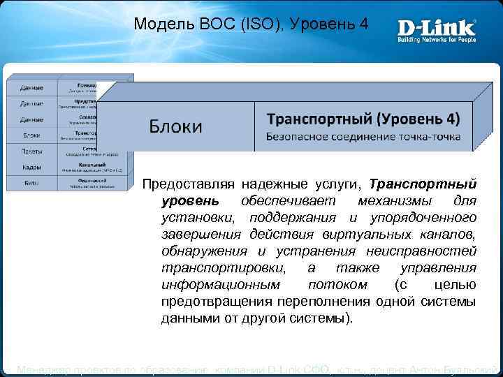 Модель ВОС (ISO), Уровень 4 Предоставляя надежные услуги, Транспортный уровень обеспечивает механизмы для установки,