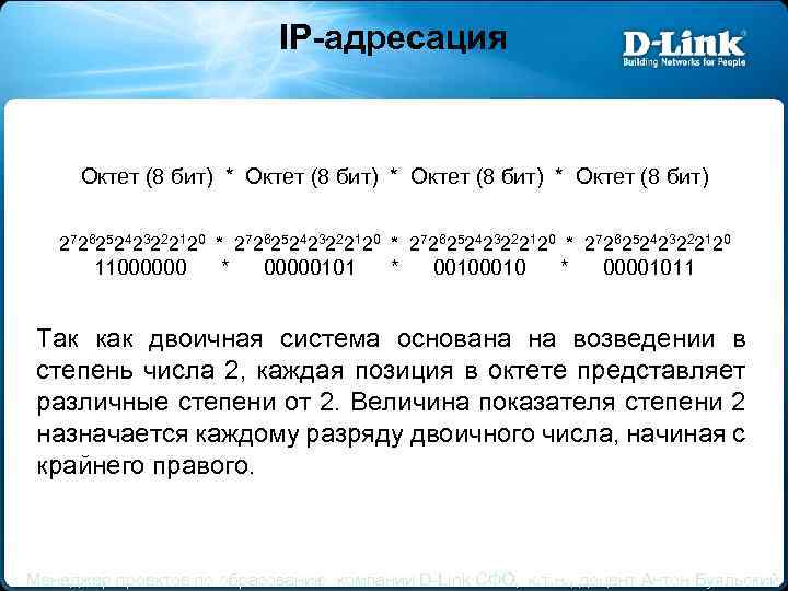 IP-адресация Октет (8 бит) * Октет (8 бит) 2726252423222120 * 2726252423222120 11000000 * 00000101