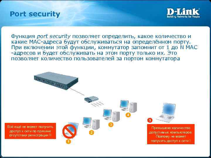 Port security Функция port security позволяет определить, какое количество и какие MAC-адреса будут обслуживаться
