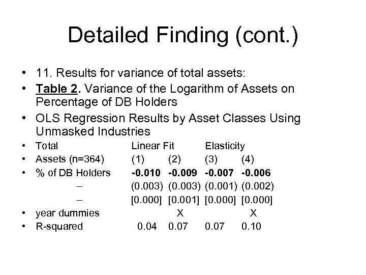 Detailed Finding (cont. ) • 11. Results for variance of total assets: • Table