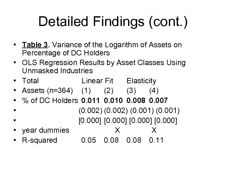 Detailed Findings (cont. ) • Table 3. Variance of the Logarithm of Assets on