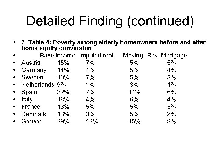Detailed Finding (continued) • 7. Table 4: Poverty among elderly homeowners before and after