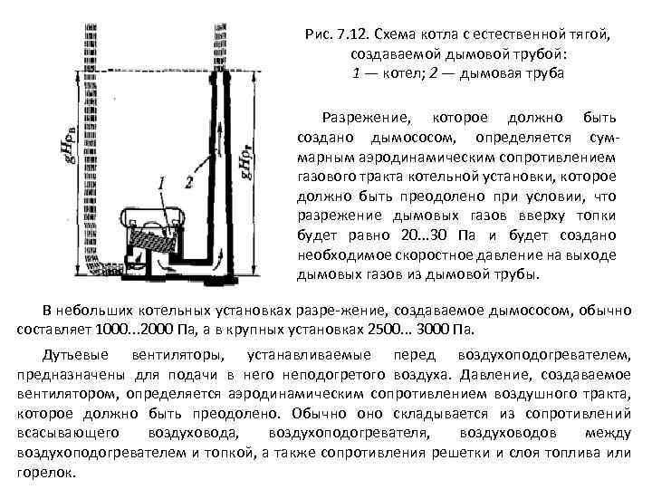 Рис. 7. 12. Схема котла с естественной тягой, создаваемой дымовой трубой: 1 — котел;