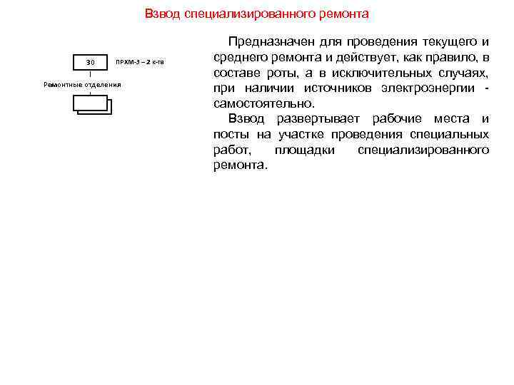 Взвод специализированного ремонта 30 ПРХМ-3 – 2 к-та Ремонтные отделения 3 Предназначен для проведения