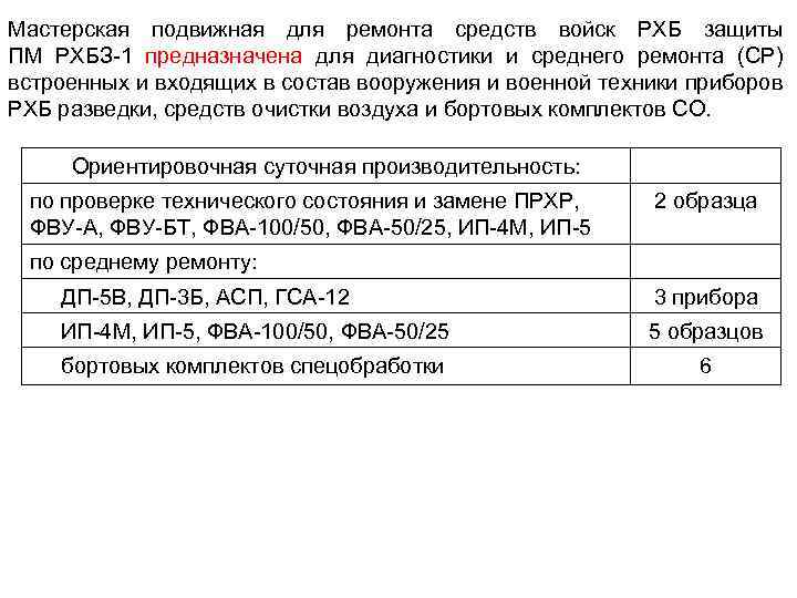 Мастерская подвижная для ремонта средств войск РХБ защиты ПМ РХБЗ-1 предназначена для диагностики и