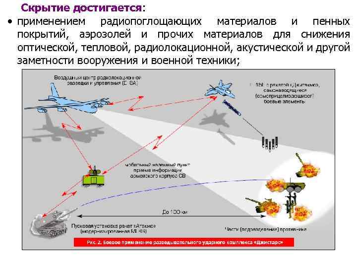 Скрытие достигается: • применением радиопоглощающих материалов и пенных покрытий, аэрозолей и прочих материалов для