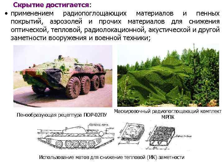 Скрытие достигается: • применением радиопоглощающих материалов и пенных покрытий, аэрозолей и прочих материалов для