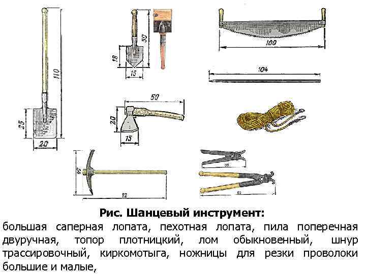 Рис. Шанцевый инструмент: большая саперная лопата, пехотная лопата, пила поперечная двуручная, топор плотницкий, лом