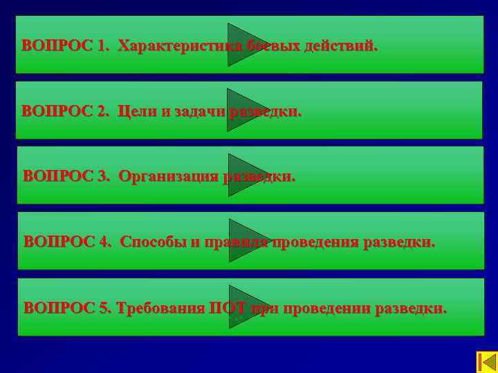 ВОПРОС 1. Характеристика боевых действий. ВОПРОС 2. Цели и задачи разведки. ВОПРОС 3. Организация