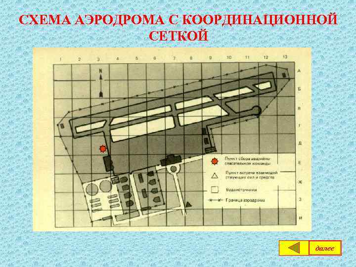 СХЕМА АЭРОДРОМА С КООРДИНАЦИОННОЙ СЕТКОЙ далее 