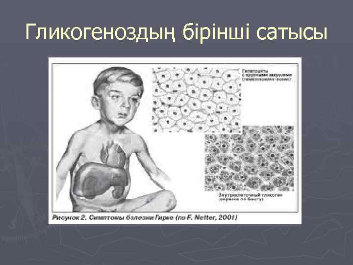 Гликогеноздың бірінші сатысы 