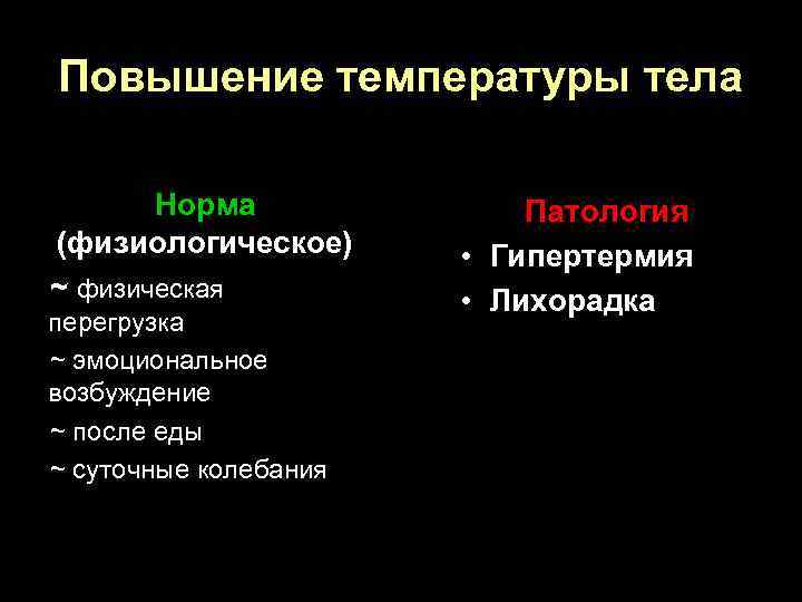 Температура после приема. Повышение температуры после еды. Почему повышается температура после еды. Причины повышенной температуры. Физиологическое повышение температуры.