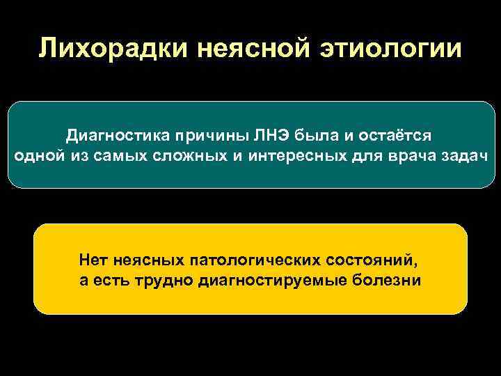 Лихорадки неясной этиологии Диагностика причины ЛНЭ была и остаётся одной из самых сложных и