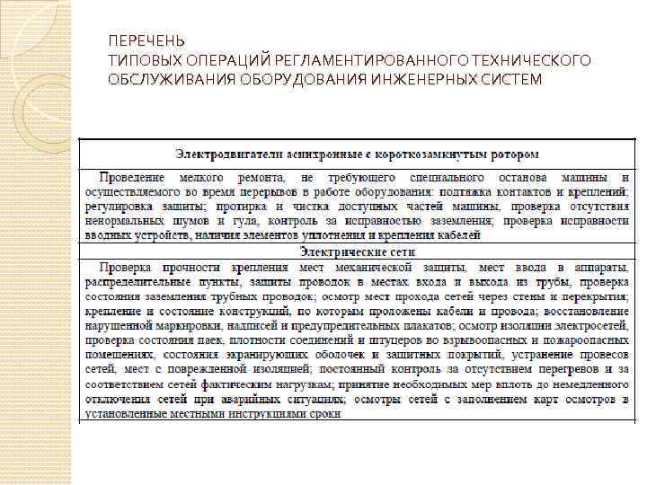 ПЕРЕЧЕНЬ ТИПОВЫХ ОПЕРАЦИЙ РЕГЛАМЕНТИРОВАННОГО ТЕХНИЧЕСКОГО ОБСЛУЖИВАНИЯ ОБОРУДОВАНИЯ ИНЖЕНЕРНЫХ СИСТЕМ 