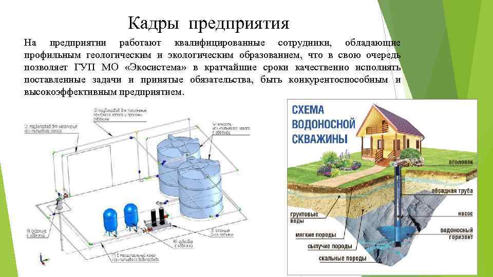 Кадры предприятия На предприятии работают квалифицированные сотрудники, обладающие профильным геологическим и экологическим образованием, что