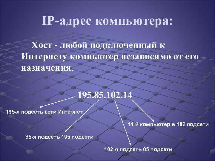 IP-адрес компьютера: Хост - любой подключенный к Интернету компьютер независимо от его назначения. 195.