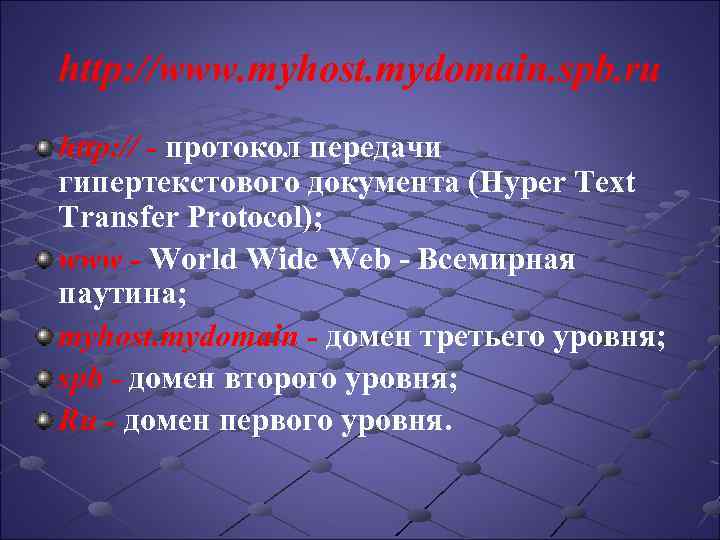 http: //www. myhost. mydomain. spb. ru http: // - протокол передачи гипертекстового документа (Hyper