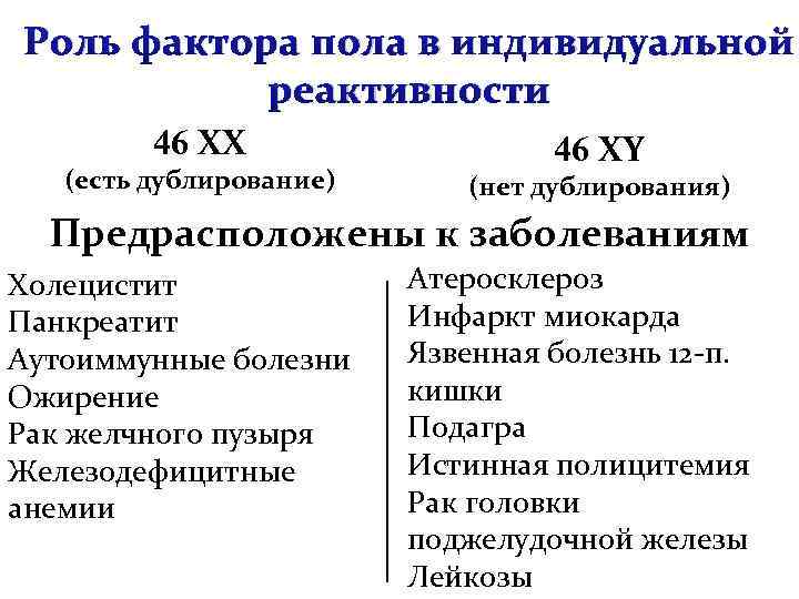Роль фактора пола в индивидуальной реактивности 46 XX (есть дублирование) 46 XY (нет дублирования)