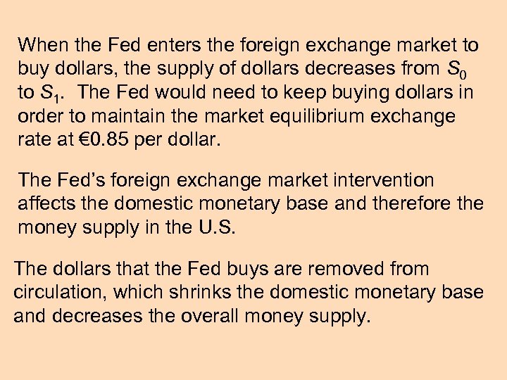 When the Fed enters the foreign exchange market to buy dollars, the supply of