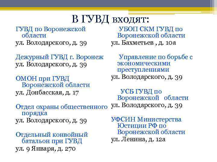 В ГУВД входят: ГУВД по Воронежской области ул. Володарского, д. 39 УБОП СКМ ГУВД
