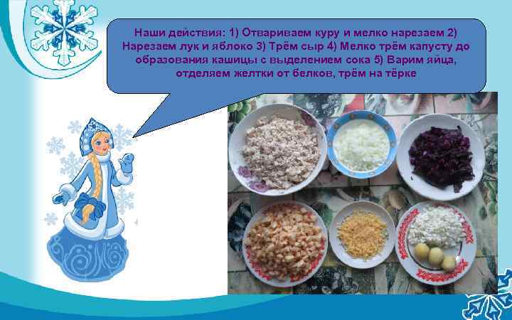 Наши действия: 1) Отвариваем куру и мелко нарезаем 2) Нарезаем лук и яблоко 3)