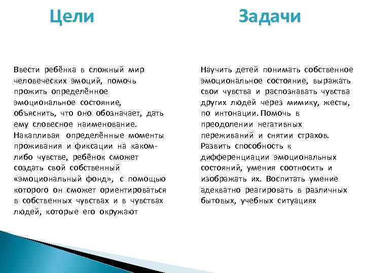 Цели Ввести ребёнка в сложный мир человеческих эмоций, помочь прожить определённое эмоциональное состояние, объяснить,