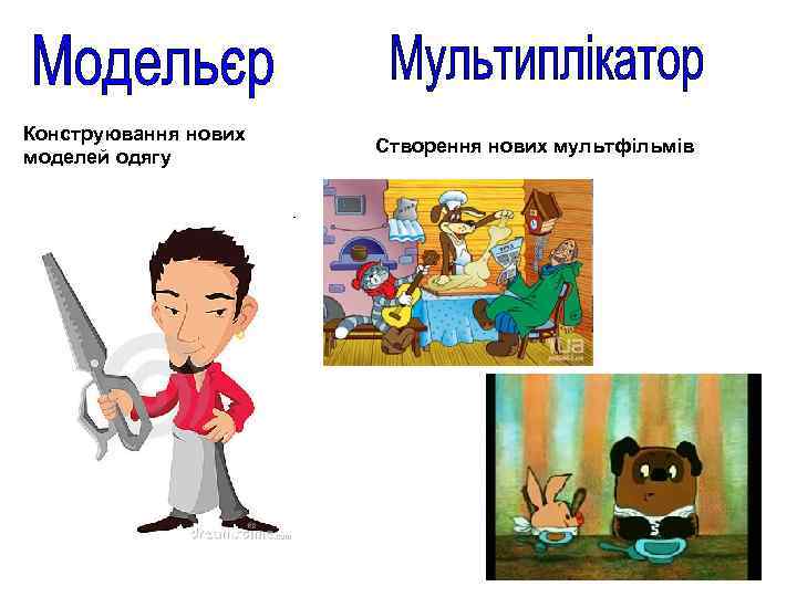 Конструювання нових моделей одягу Створення нових мультфільмів 