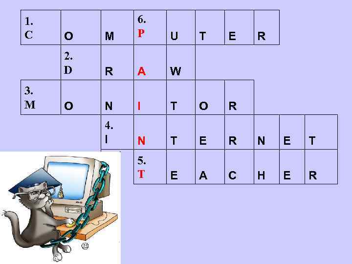 3. M O M 6. P 2. D 1. C R A W O