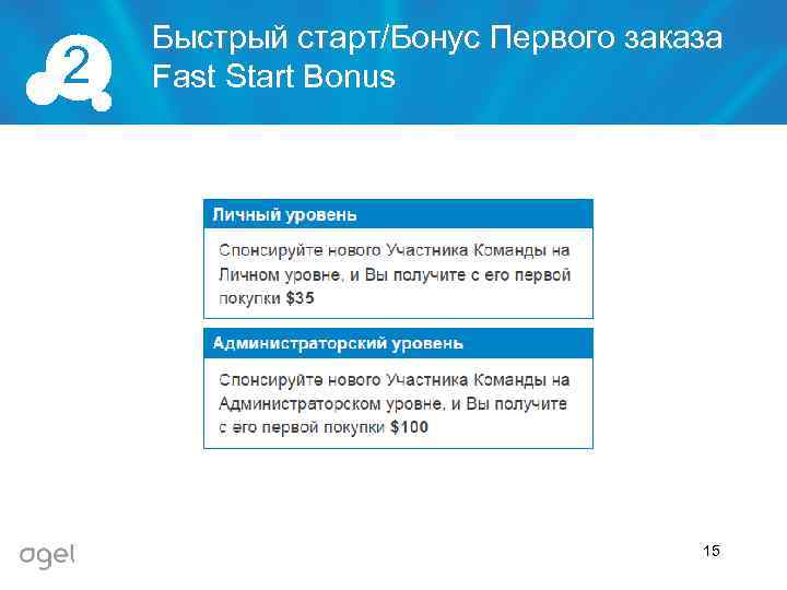 2 Быстрый старт/Бонус Первого заказа Fast Start Bonus 15 