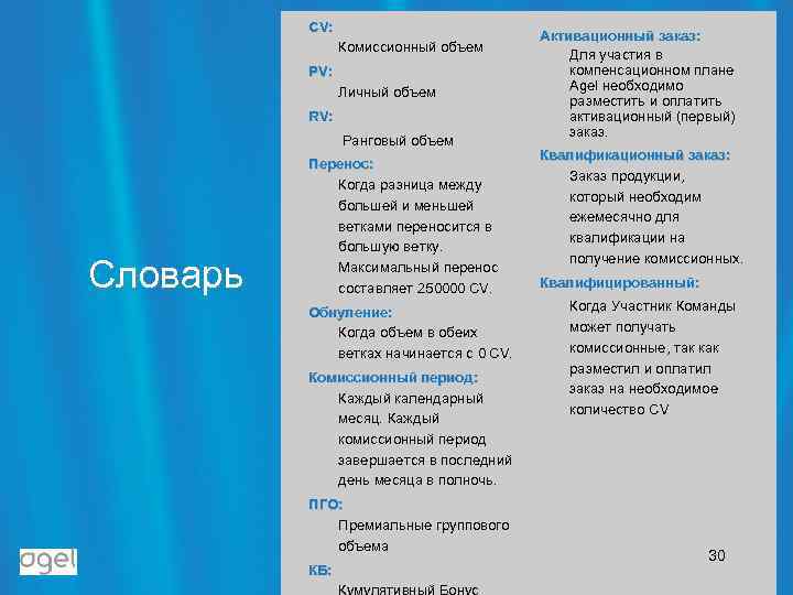 CV: Комиссионный объем PV: Личный объем RV: Ранговый объем Словарь Перенос: Когда разница между