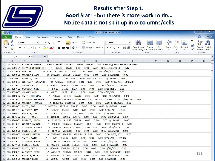 Results after Step 1. Good Start - but there is more work to do…
