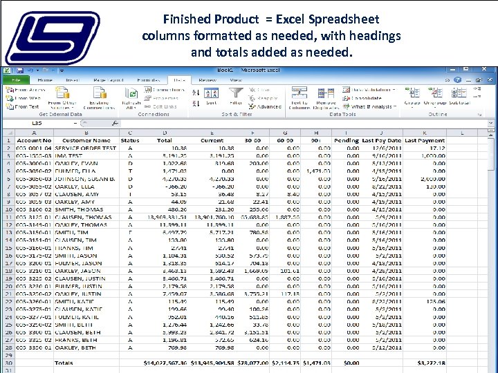 Finished Product = Excel Spreadsheet columns formatted as needed, with headings and totals added