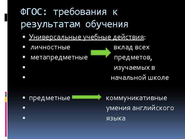 ФГОС: требования к результатам обучения Универсальные учебные действия: личностные вклад всех метапредметные предметов, изучаемых